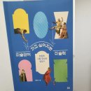 미술관에 가고 싶어지는 미술사 이야기 | 미술관에 가고 싶어지는 미술책ㆍ탄탄한 그림 감상의 길잡이ㆍ김영숙ㆍ곰곰