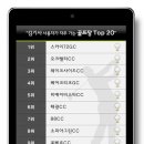 김기사 이미지