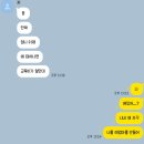 보배약국 | [8W] 주말이 금방 돌아온다는 건 좋은 거야