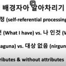 아이인텐션 이미지