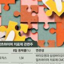 한국바이오젠(주) 이미지