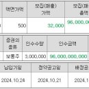 (주)성우에너지 이미지
