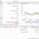 에이엠통상 이미지