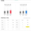 푸릉푸릉 이미지