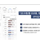 SM 큐스코 파크 네이버블로그