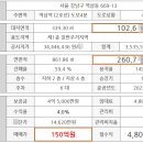 제이와이코퍼레이션 이미지