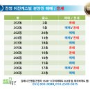 진영 이진캐스빌 이미지