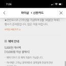 던킨부산