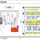 명궁 이미지