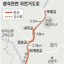 왕숙천 자전거도로7 이미지