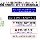 아파트 분양가, 평당 7000만원 나오는 건 &#34;뻔힐 뻔&#34;자 이미지