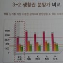 금강시티타워 이미지