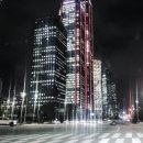 ETF 투자가 가장 쉬웠어요 | 희토류 etf 관심 좀 가져야 했어요