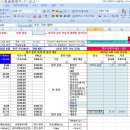 250615_여의도_긍정의힘마라톤대회_하프_215 페메봉사런 이미지