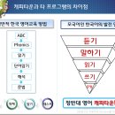 리딩버디영어교습소