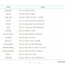 우리들편의점행운점 이미지