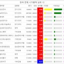 와이제이코스메틱 - 노원구 | 와이제이코스메틱