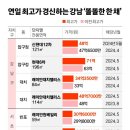대치4-114 이미지