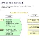 오충식 이미지