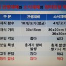 (주)청미