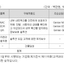 지니어스Q 티스토리