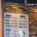 [서울대입구역 맛집] 차 대고 편하게 즐기는 연탄구이! 돈뼈락 연탄갈비 솔직 후기 (주차정보, 영업시간)