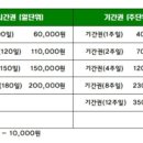 유앤아이스터디카페가정점 이미지