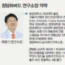 청담하버드 이미지