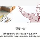 건축사사무소 동방 네이버블로그