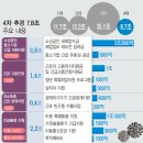 86PC방 이미지