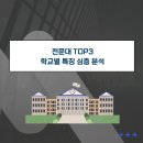 영진자동차전문정비 이미지