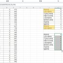 중복 이미지
