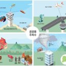 공공용 81 이미지