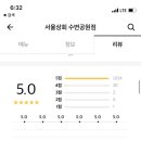 부�상회 이미지