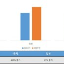 직구이지 이미지