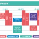 대구건강 은행 이미지