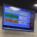 효도여행2탄 좀더 편하게 성주봉자연휴양림 휴양관