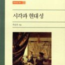 구로-고척-구로-1993 | Jonathan Crary , +