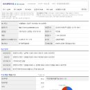 (주) 한길무역