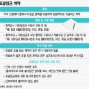 수도유리 이미지