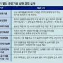 동아인력 이미지