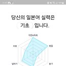 일어회화 이미지