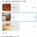 소울푸드 이미지