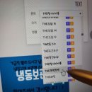 사각프레스