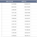 인선엔지니어링 이미지