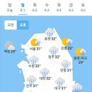 8월 1일 월요일 날씨 이미지