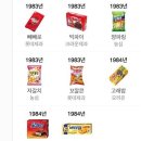추억의과자