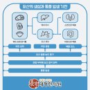 요산한의원 이미지