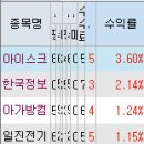지투컴퍼니 이미지