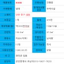 넘버25모텔(No 25모텔) 이미지